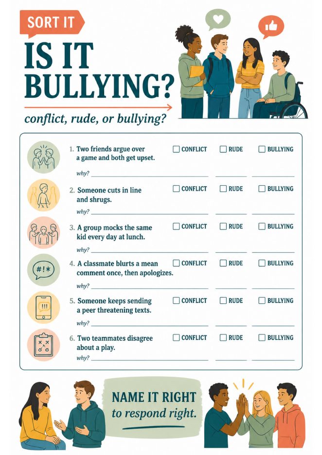 Is it bullying? sorting worksheet with six scenarios and conflict, rude, bullying checkboxes