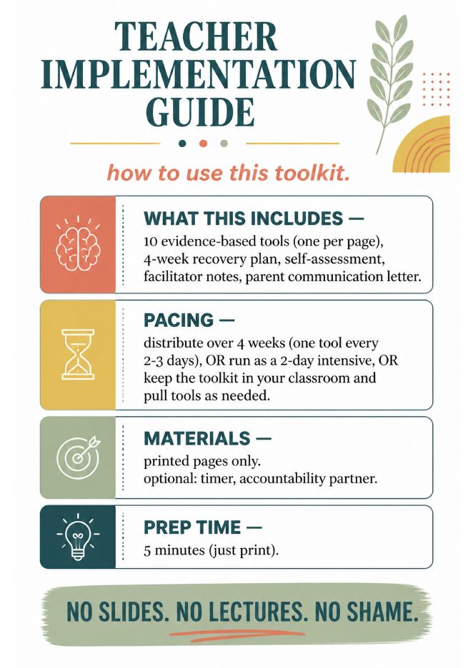 Teacher implementation guide