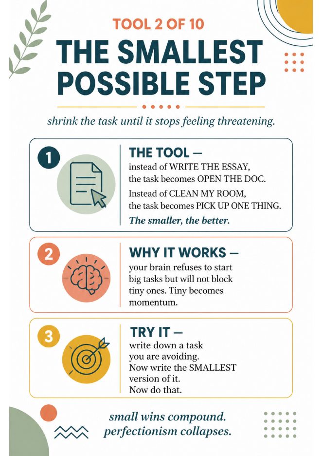Tool 2: the smallest possible step