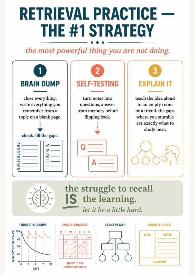 Retrieval practice page